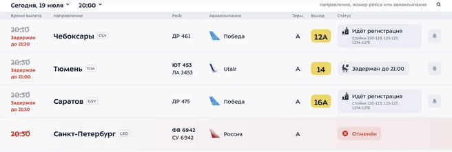 Источник: vnukovo.ru