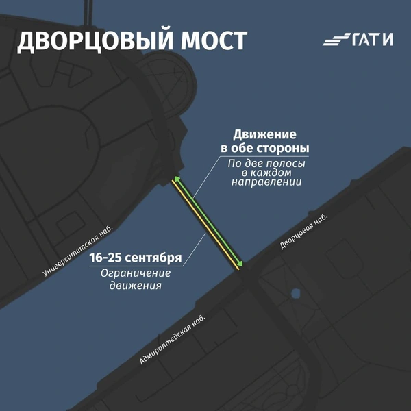 Источник: ГАТИ Петербурга