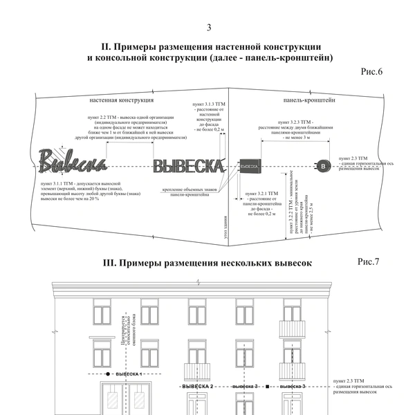 undefined Для дизайнеров сделали несколько примеров размещения конструкций | Источник: проект решения «О внесении изменений в Правила благоустройства территории Перми, утвержденные решением ПГД от 15.12.2020 № 277»