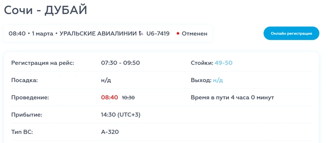Источник: Aer.aero