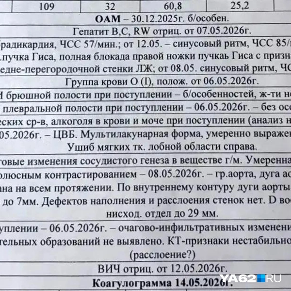 Так выглядит часть выписного эпикриза из ОКБ, который вызвал у супругов вопросы | Источник: Кристина Мельникова / YA62.RU