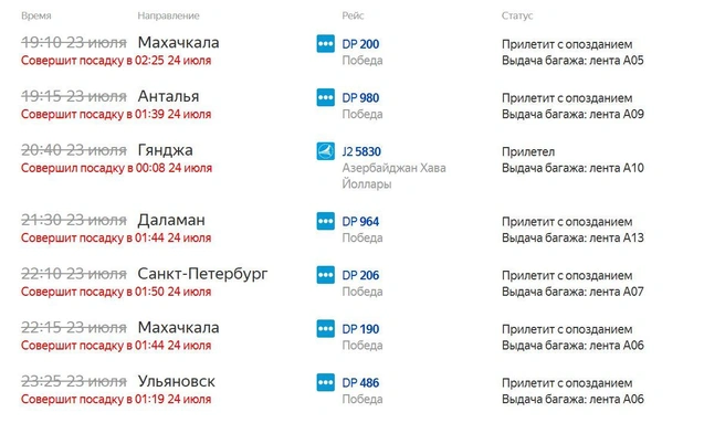 Расписание на прилет также окрашено красным | Источник: «Яндекс. Расписания»