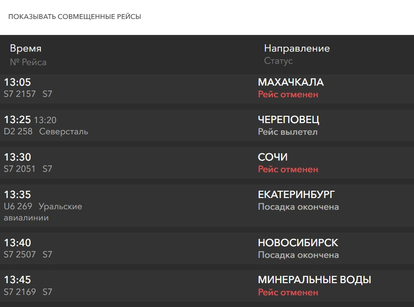 В Домодедово также отменили все рейсы в города на юге России | Источник: онлайн-табло аэропорта Домодедово