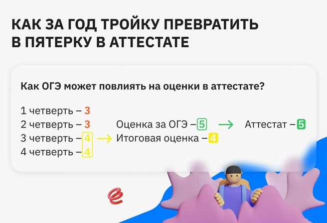 Пятерка в аттестате нужна для поступления в колледж или профильный класс, и, конечно же, она невероятно поднимает уверенность в своих силах у ребенка | Источник: Ирина Калмыкова