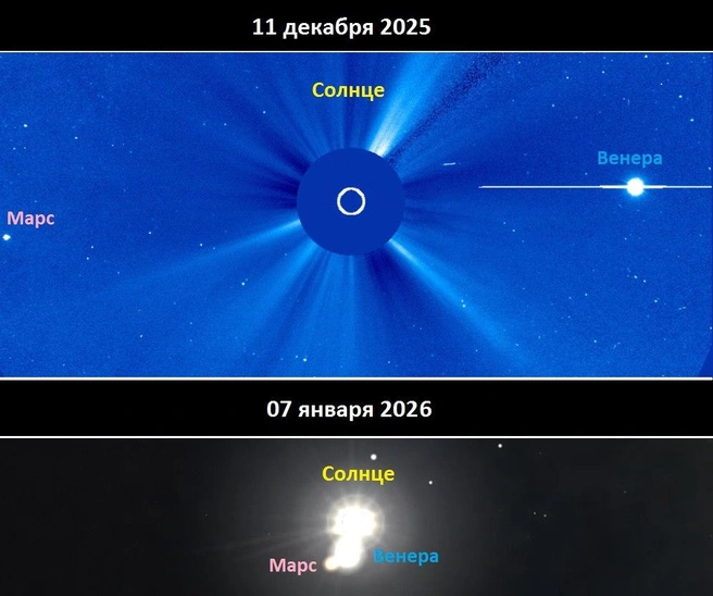 Источник: Лаборатория солнечной астрономии ИКИ РАН / Telegram-канал