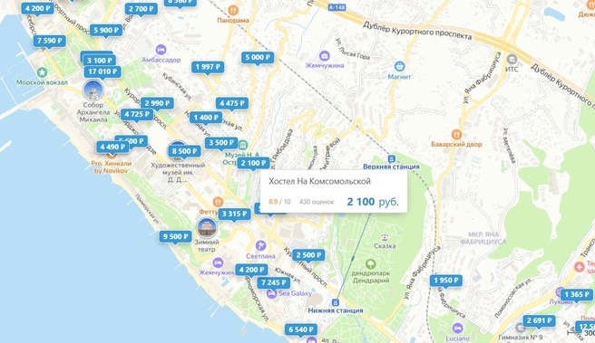 Цены на жилье в Сочи в марте | Источник: 101hotels