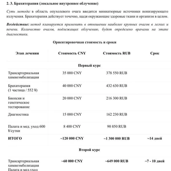 Источник: Кристина Декаба