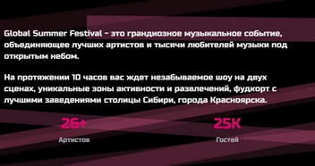 Кажется, ничего этого всё же не будет | Источник: сайт фестиваля / summerfestival.ru