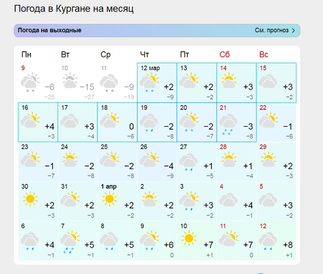 Источник: gismeteo.ru