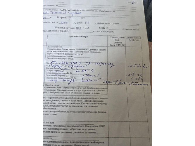 Изображение пользователя