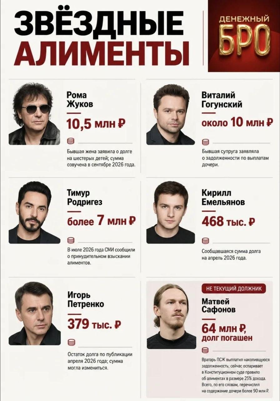 Трехдневная рабочая неделя станет нормой, а с полок пропадут некоторые товары: экономические новост…