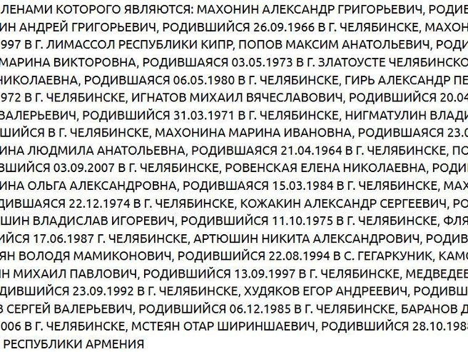 Полный список лиц, внесённых Росфинмониторингом в перечень. | Источник: fedsfm.ru