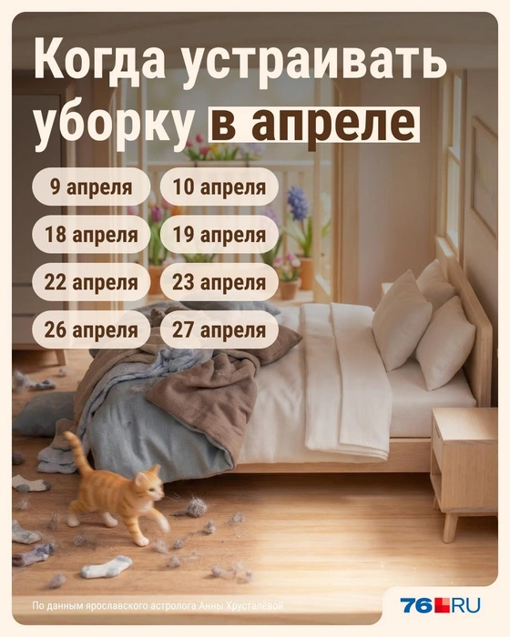 Когда убираться в апреле, чтобы стать богатым | Источник: Серафима Пантыкина / Городские медиа