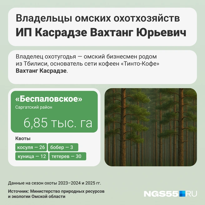 Не самое крупное охотхозяйство | Источник: Мария Романова / Городские порталы
