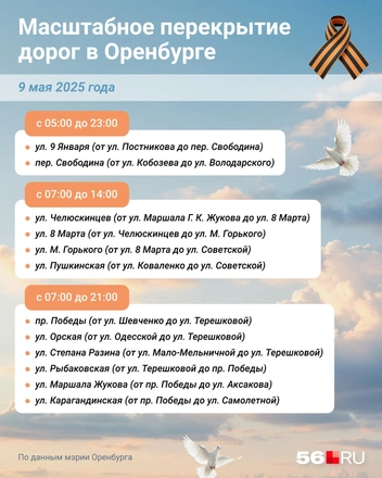 Источник: Евгения Бикунова / Городские медиа