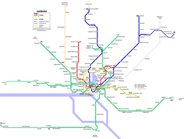 Проект метро 2030