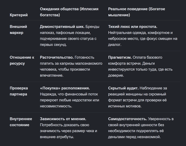 Изображение пользователя
