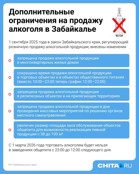Источник: Евгения Бикунова / Городские медиа