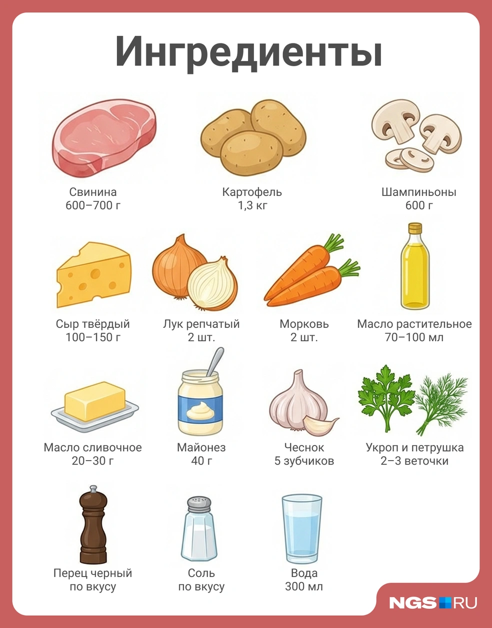 Источник: Юрий Орлов / Городские медиа