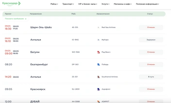 На прилет больше отмен | Источник: Krr.aero