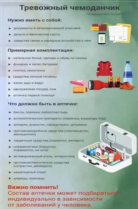 Что взять в укрытие&nbsp;— список | Источник: «Управление по делам гражданской обороны и чрезвычайным ситуациям» города Нижневартовска