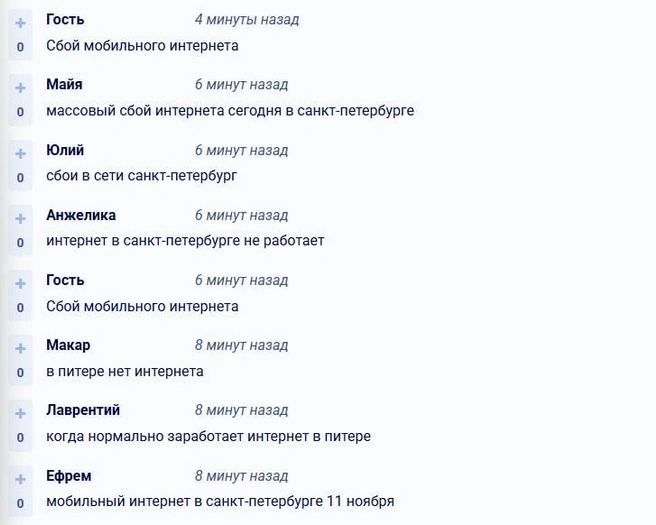 Источник: Скриншот сайта detector404.ru
