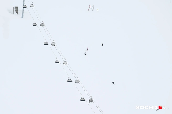 В горах плохая видимость и лавиноопасно | Источник: Артур Лебедев / SOCHI1.RU