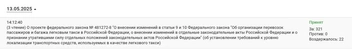Источник: sozd.duma.gov.ru
