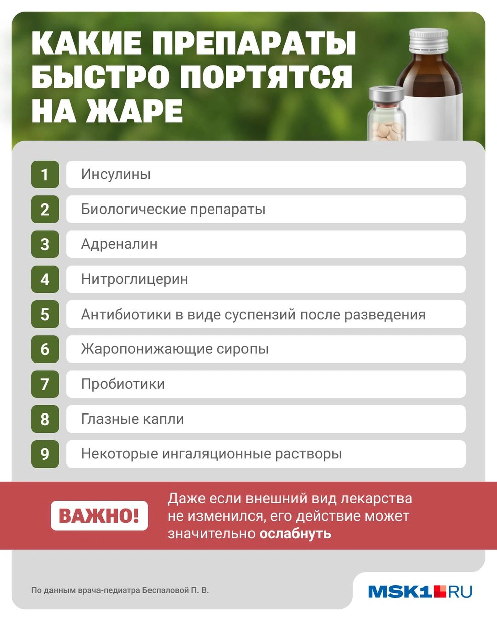 Источник: Юрий Скулыбердин / Городские медиа