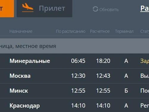 Источник: cekport.ru