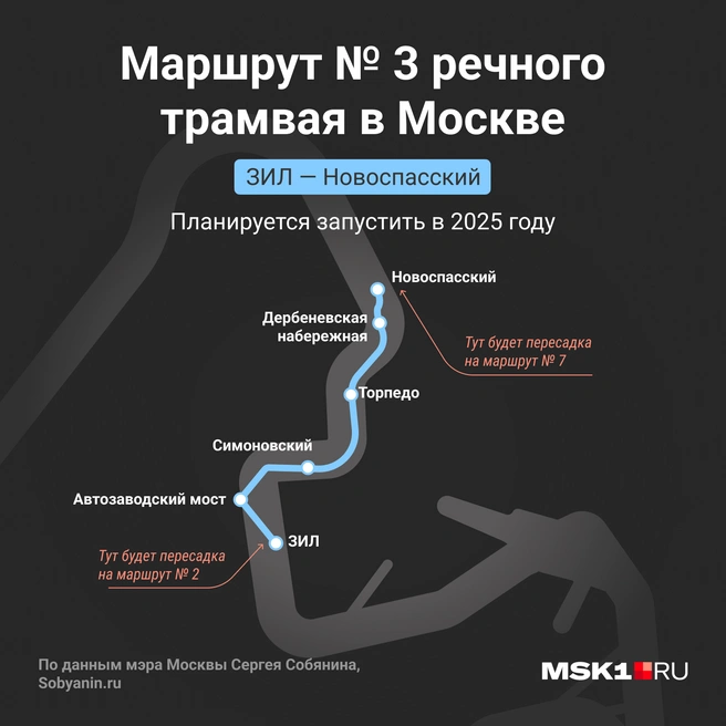 Источник: Мария Романова / Городские медиа
