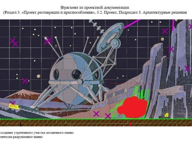 Источник: Rostov-gorod.ru