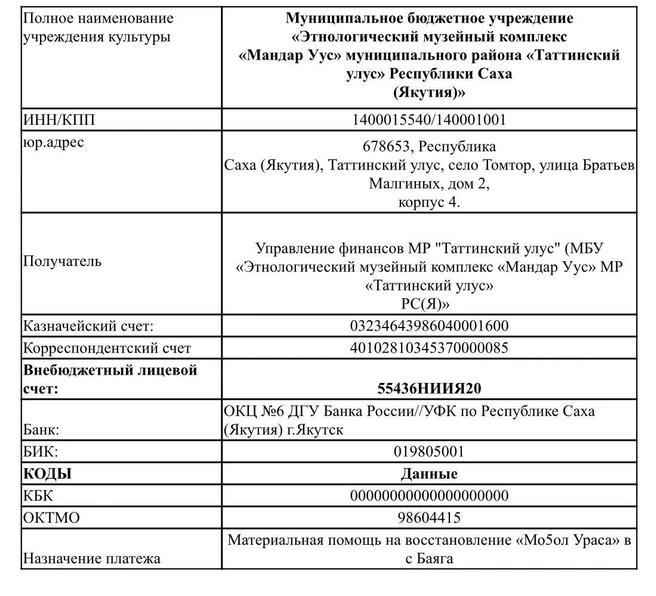 Всех неравнодушных просят помочь деньгами  | Источник: администрация МО «Таттинский район»