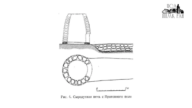 Предоставлено ЦСА ИИМК РАН