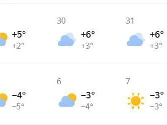 2 ноября температура достигнет +8 градусов, а 4 ноября упадёт до -5 градусов. | Источник: Яндекс.Погода