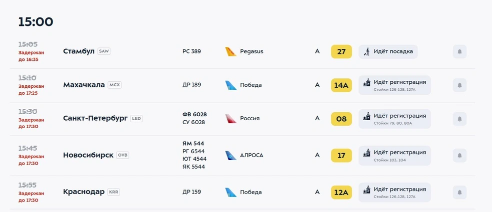 Во Внуково отложены около 20 вылетов и 32 прилета | Источник: vnukovo.ru