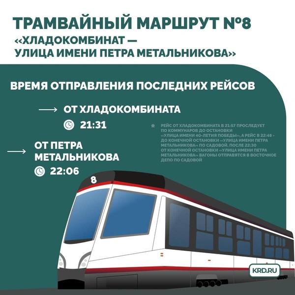 Источник: пресс-служба администрации Краснодара