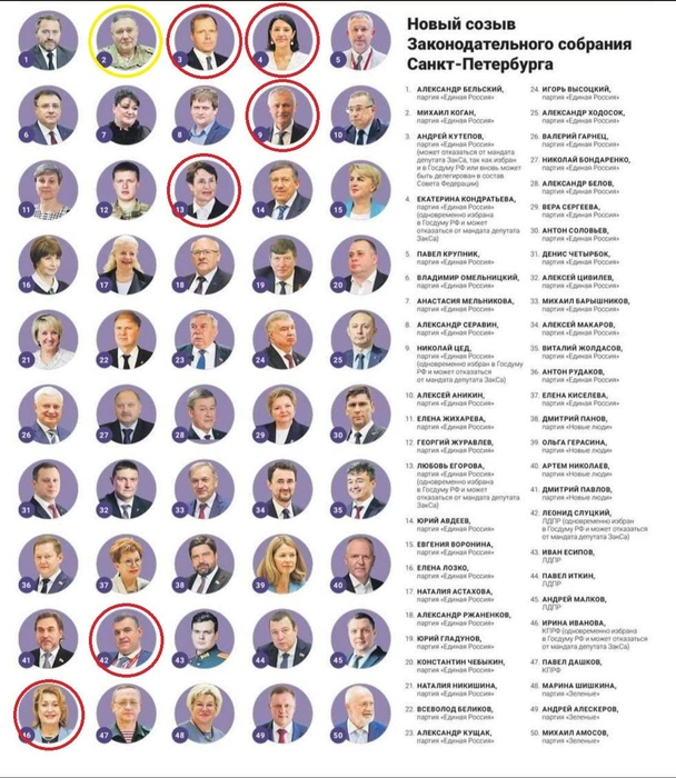 Источник: «Единая Россия»