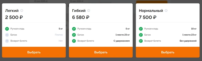 Доступные тарифы | Источник: «Азимут»