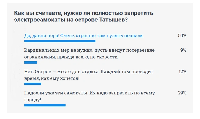 Источник: NGS24.RU