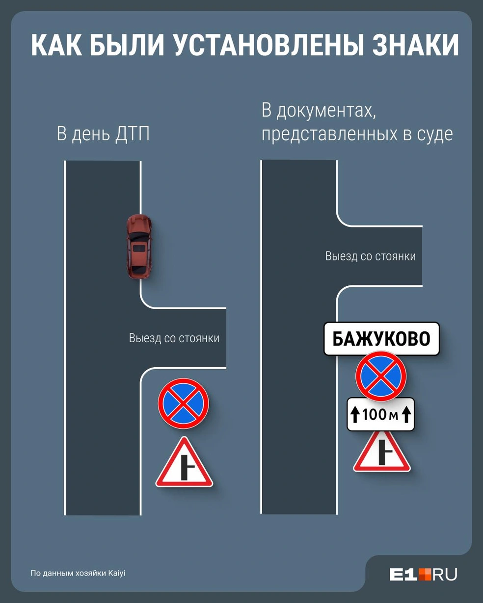 Источник: Филипп Сапегин / E1.RU