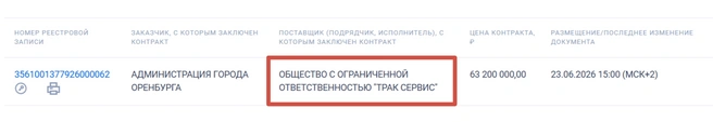 «Большой» контракт с «Трак-Сервисом» | Источник: «Госзакупки»