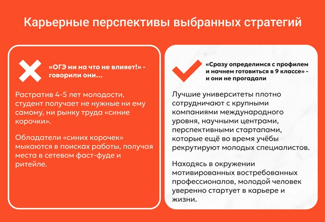 «От осинки не родятся апельсинки»: собирая столь разный урожай, следует помнить, что именно и когда вы посеяли и как за посеянным ухаживали | Источник: Ирина Калмыкова