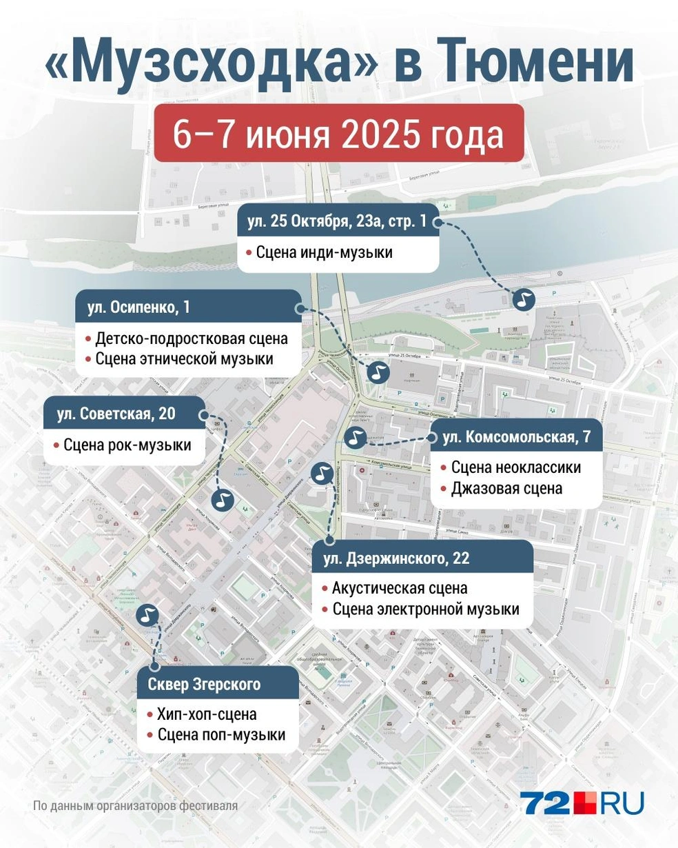 Источник: Дмитрий Гладышев / 72.RU