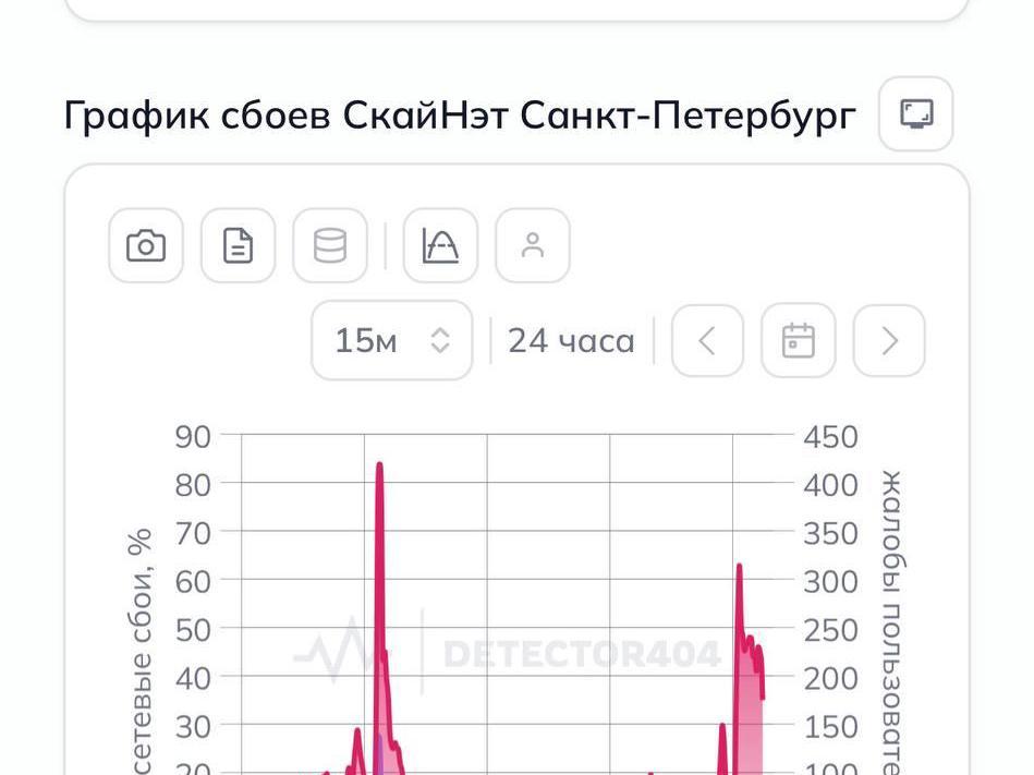 SkyNet снова упал в Петербурге