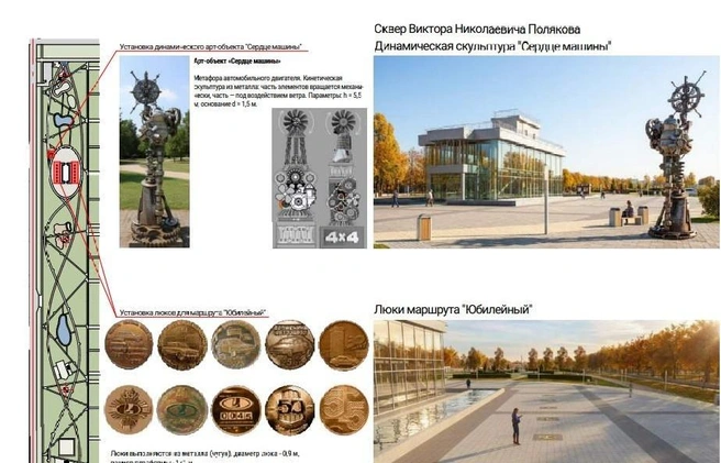 Люки превратят простой тротуар в «Аллею звезд» | Источник: «Центр урбанистики ТГУ» / vk.com