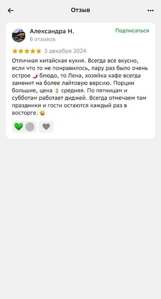 Источник: 2ГИС