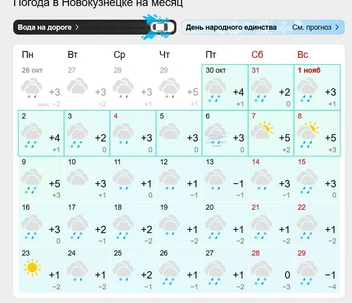 Источник: Gismeteo / https://www.gismeteo.ru/