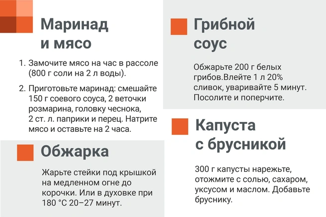 Источник: «Сибагро»
