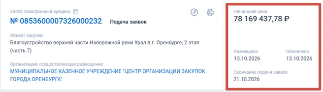 Тендер на благоустройство | Источник: «Госзакупки»